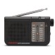 Aiwa RS-55BK radio Personal Analógica Negro